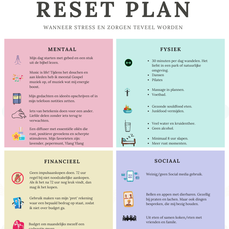 Reset plan bij stress